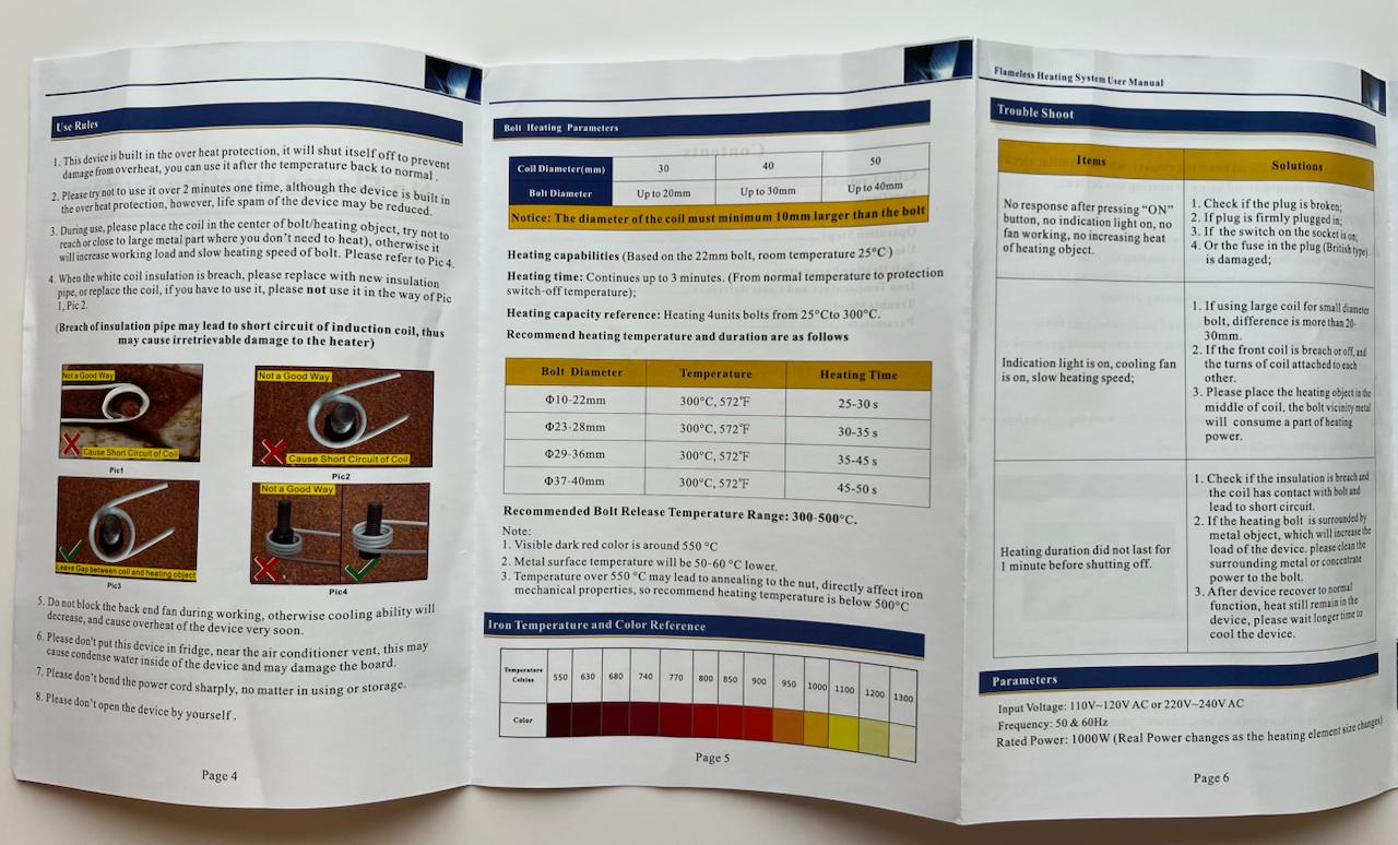 температурні режими, в яких працює індукційний нагрівач для СТО