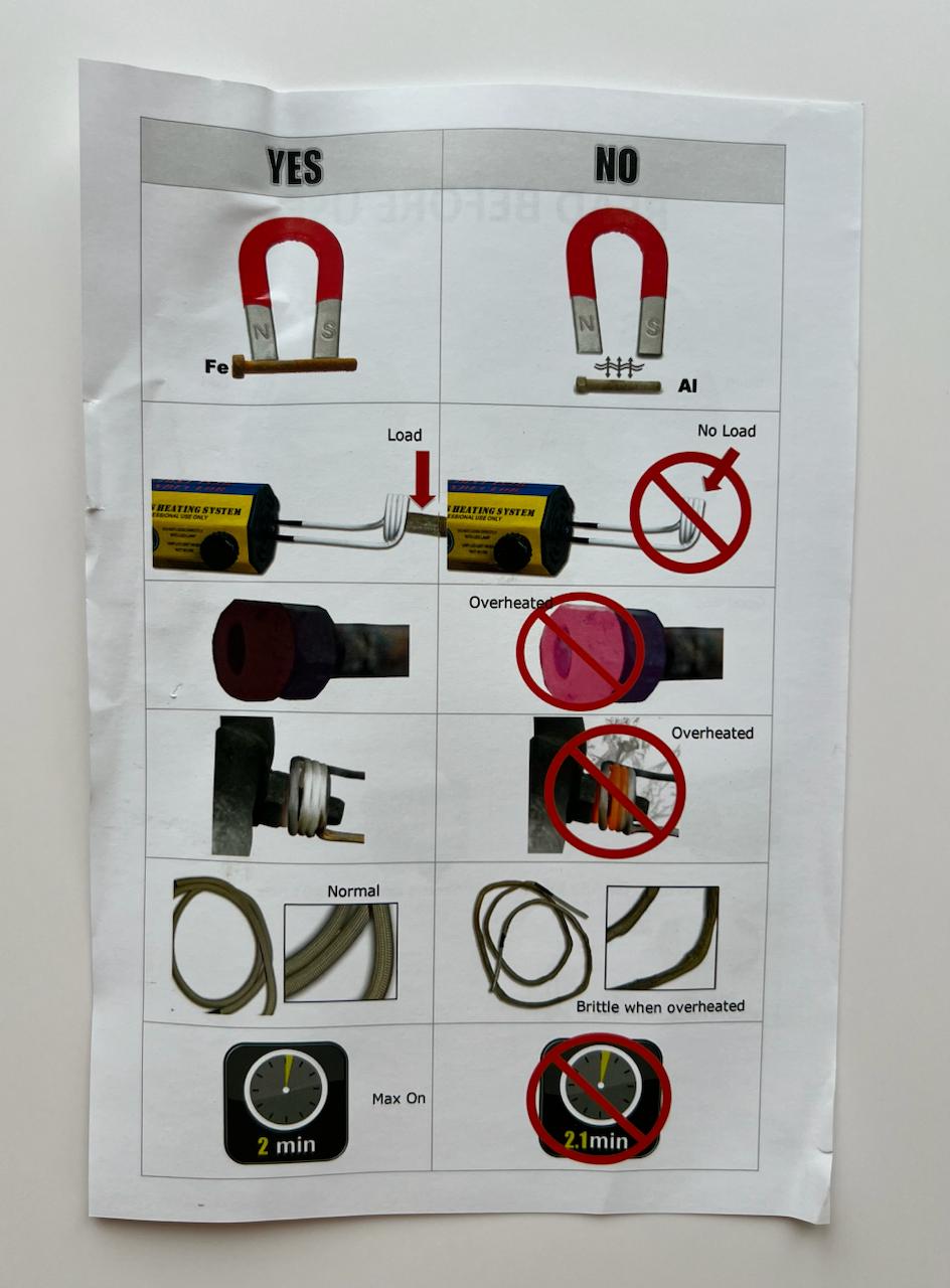 індукційний нагрівач металу: пам’ятка користувача