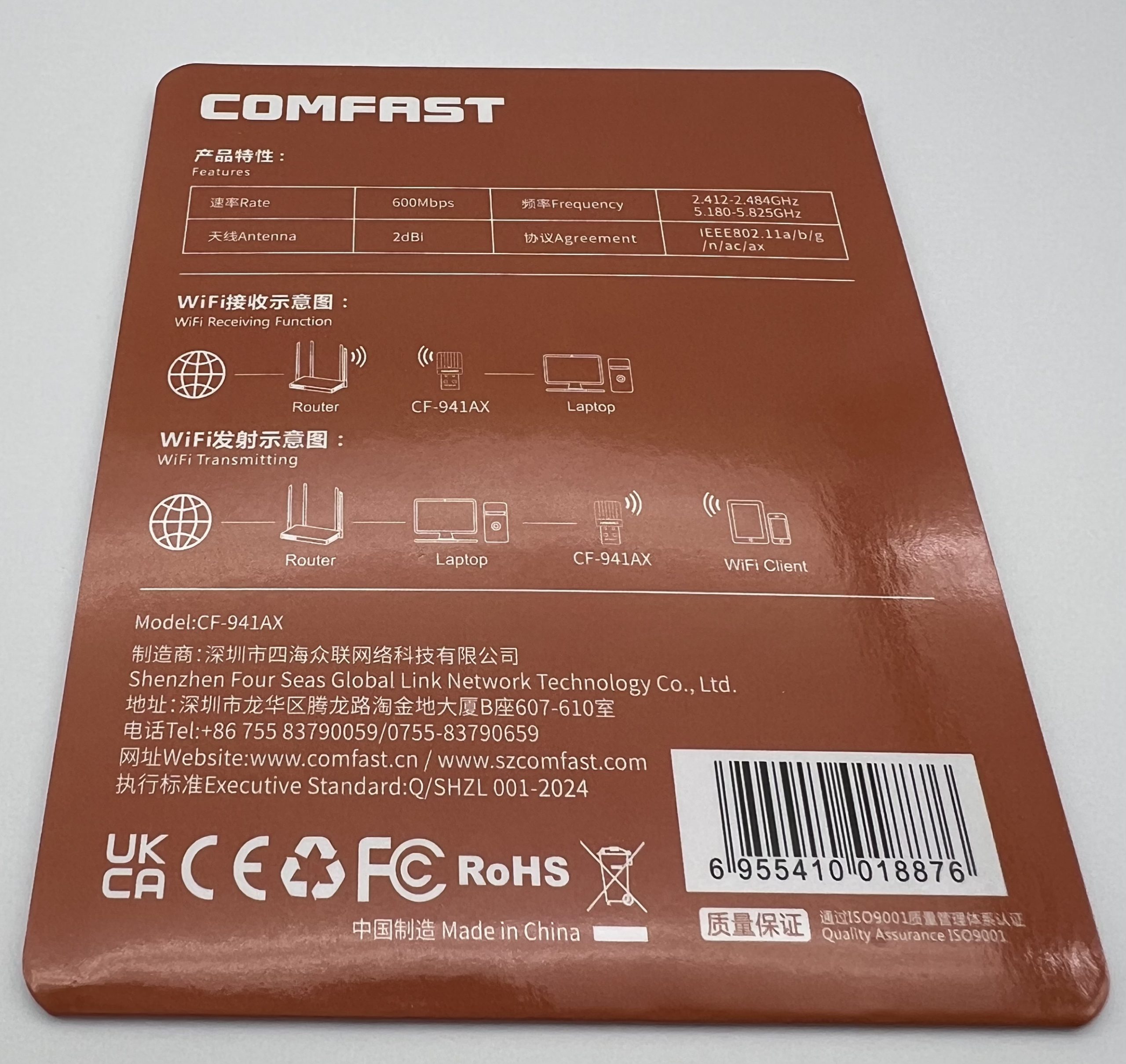 Характеристики та сертифікація CF-941AX