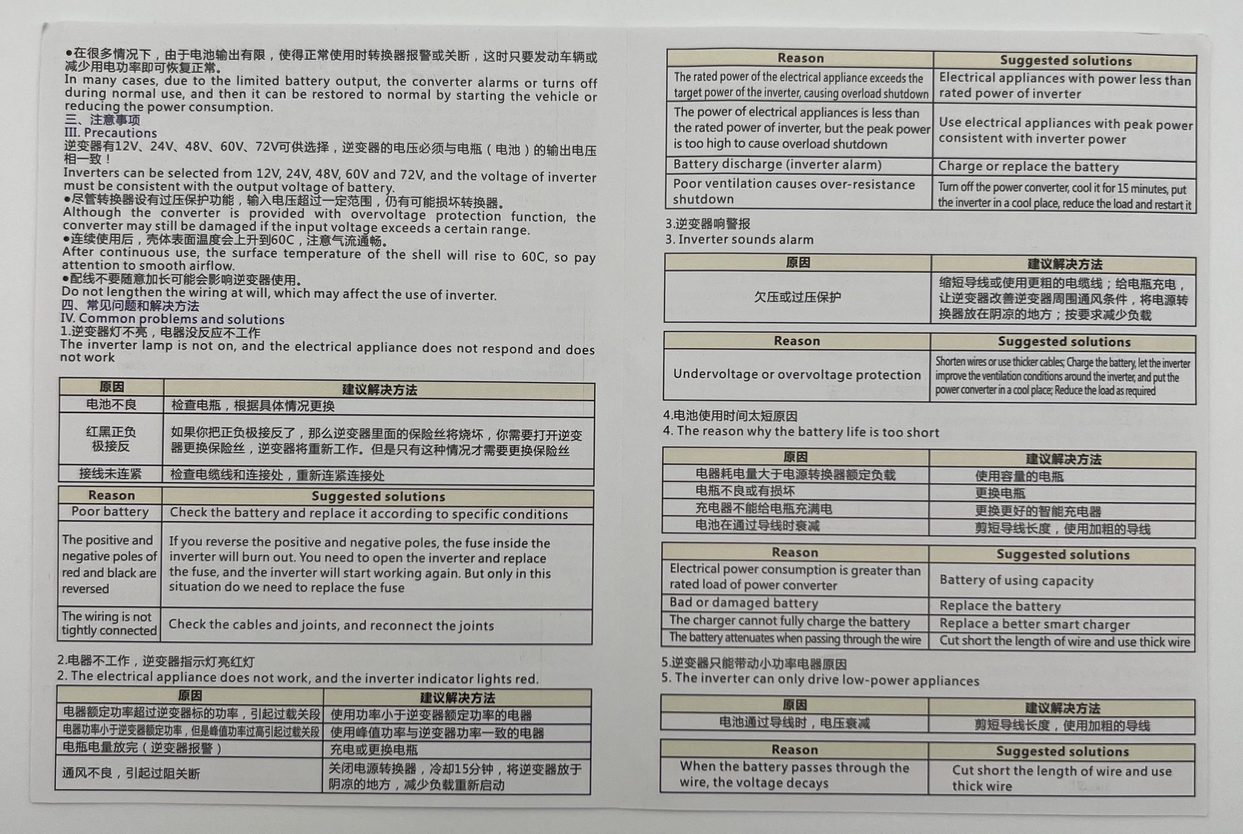 Інструкція користувача для швидкого старту роботи з Tataliken 1000W