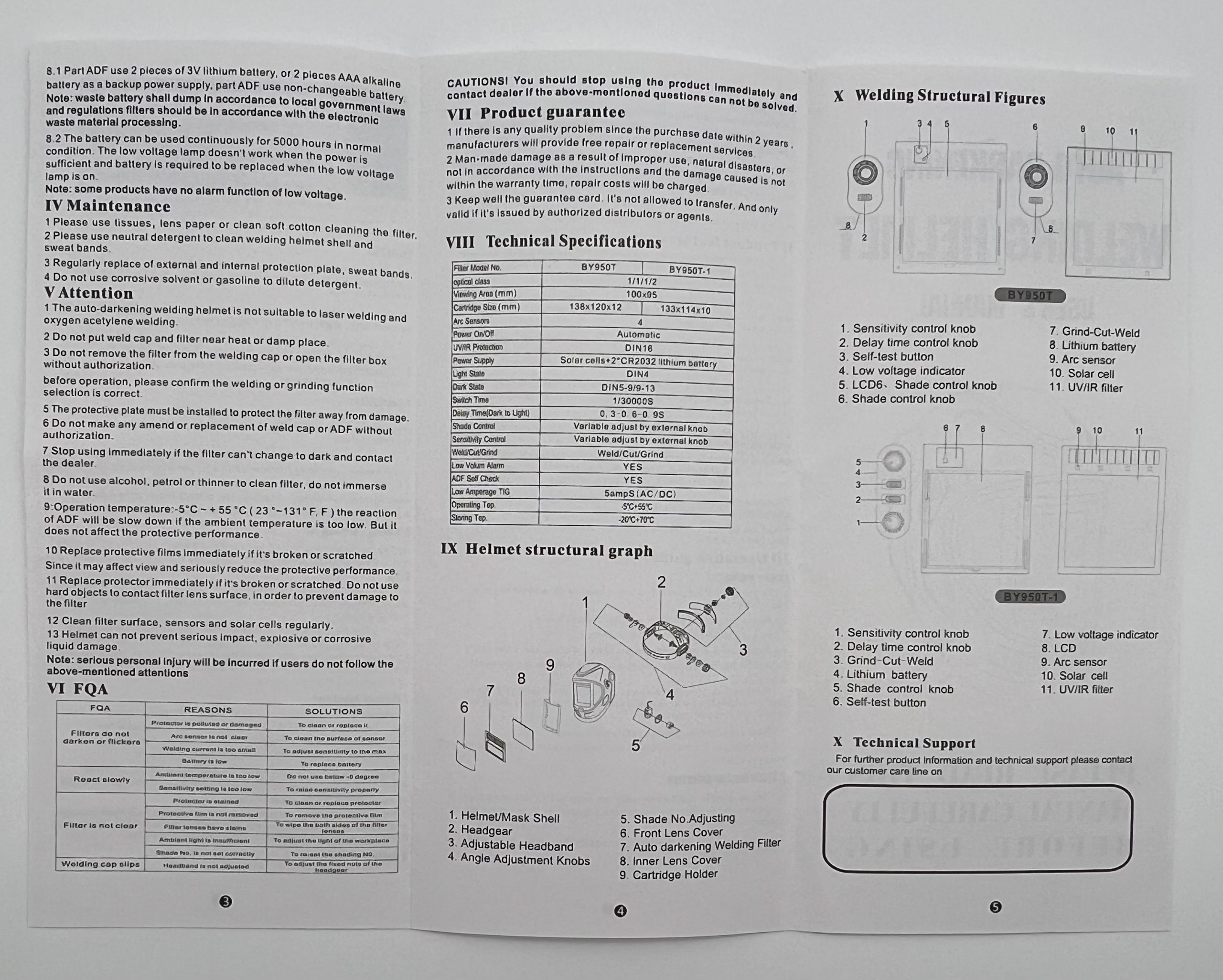 Інструкція до маски ANDELI українською мовою