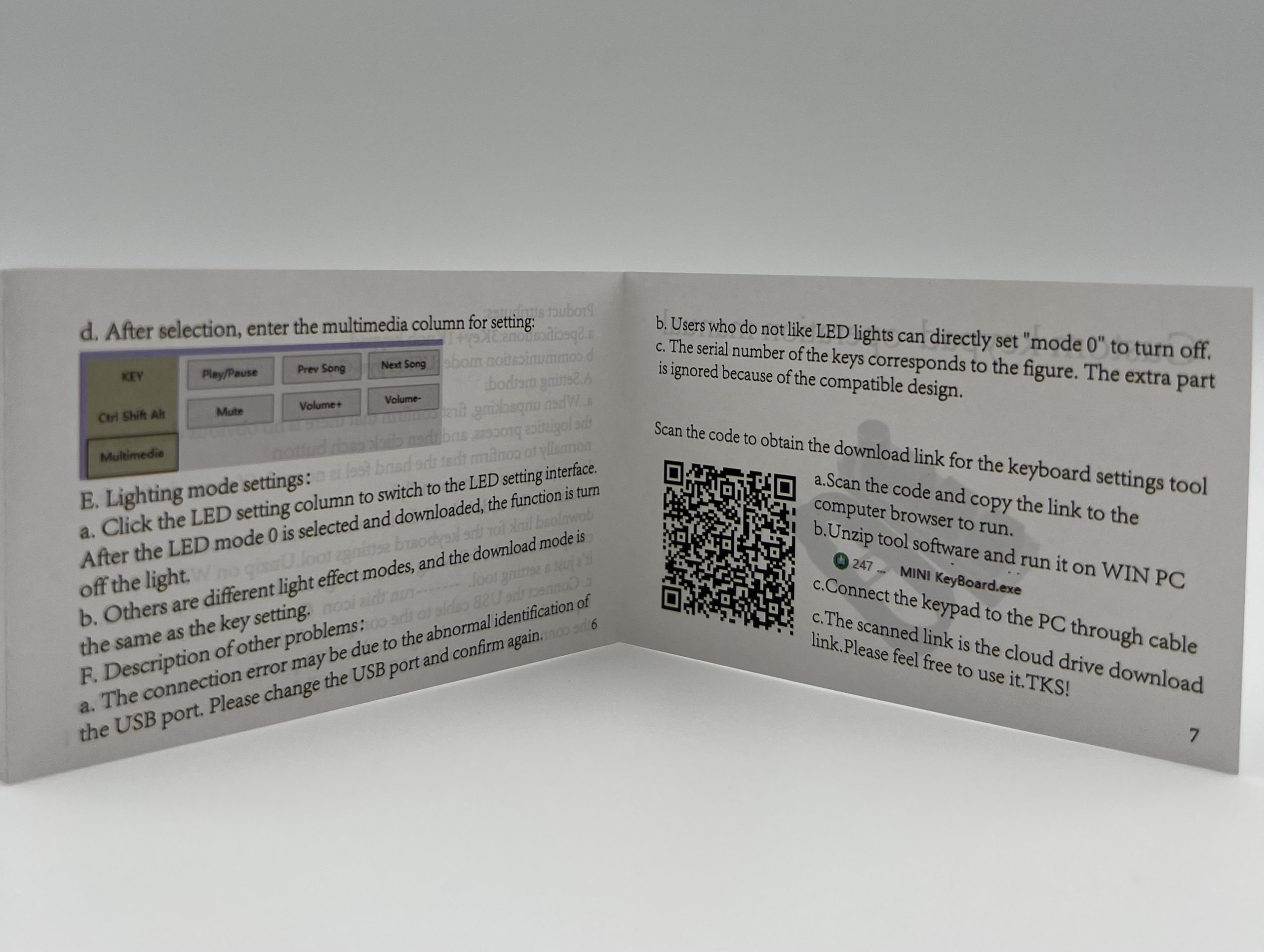 Інструкція в комплекі до Macropad ammtoo