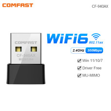 Адаптер мережі CF-940AX Wifi 6 Mini USB для ПК та ноутбуків з підтримкою 2.4 ГГц