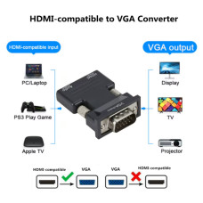 Адаптер-конвертер HDMI → VGA з аудіовиходом