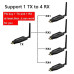 HDMI Бездротовий Приймач (RX) VIKEFON