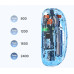 Прозора миша Tri-Mode (Dual Bluetooth 5.0 + 2.4G, 2400 DPI, 500 мА·г)