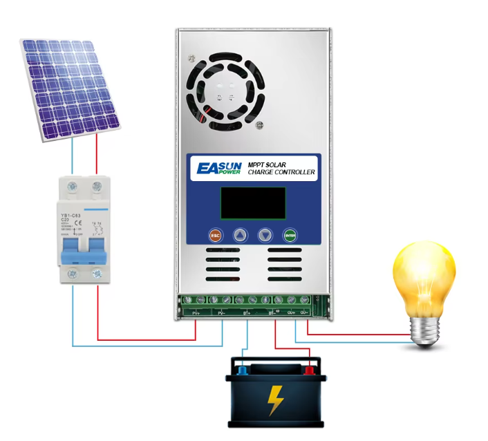 EASUN POWER 60A MPPT Контролер заряду та розряду для сонячних батарей